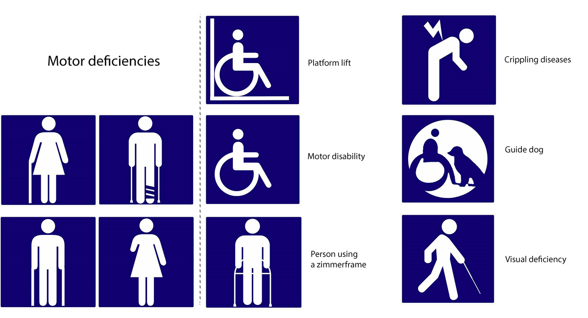 HANDICAPPED Definition And Meaning Collins English 47 OFF
